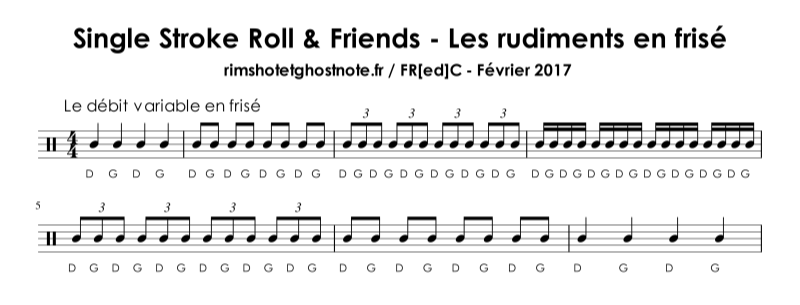 Le débit variable en frisé
