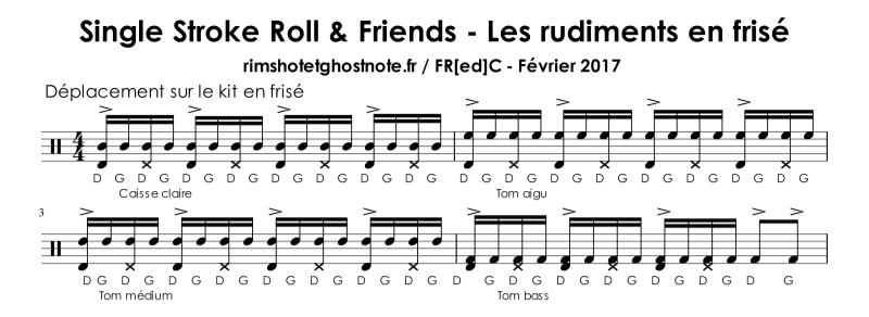 Déplacement sur le kit en frisé